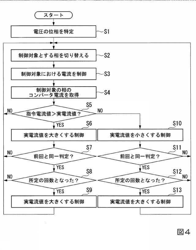 2018110466-アクティブフィルタ、制御方法及びプログラム 図000006