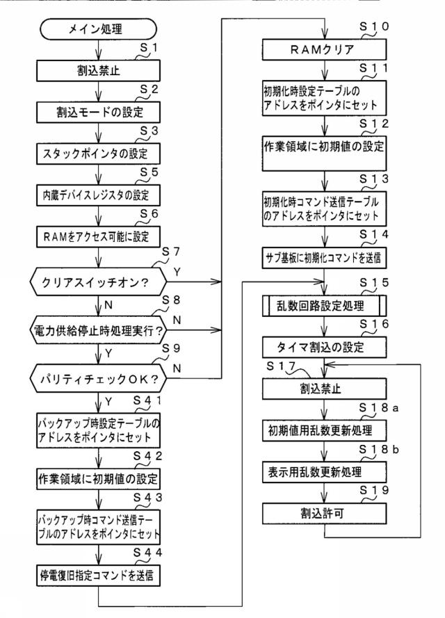 2018121816-遊技機 図000006