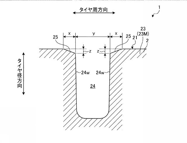 2018134996-空気入りタイヤ 図000006