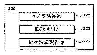 2018142988-移動通信端末機の活性化時に，特定動作が行われるようにするための方法，システム及び移動通信端末機 図000006