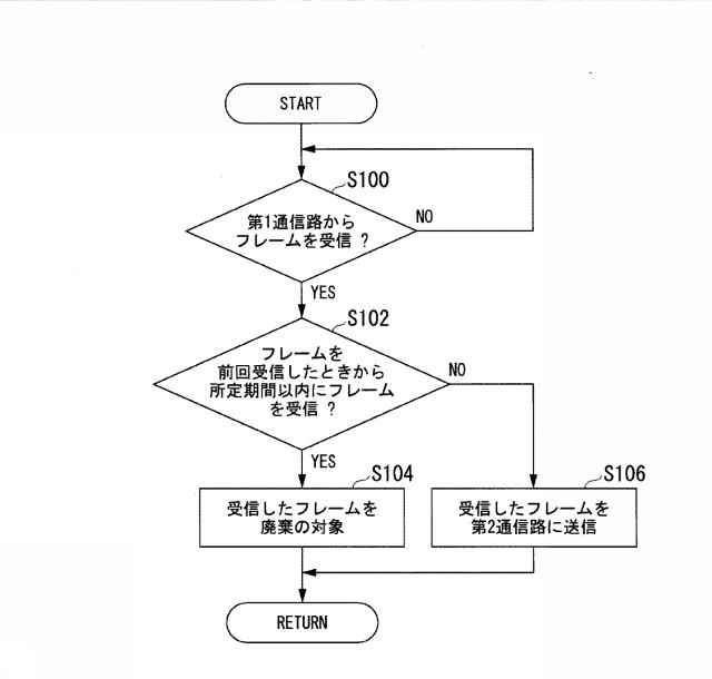 2018157366-通信装置、通信方法、およびプログラム 図000006