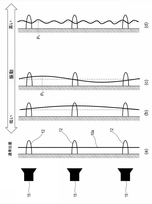 2018177532-エレベータの異常状態検出装置、および異常状態検出方法 図000006