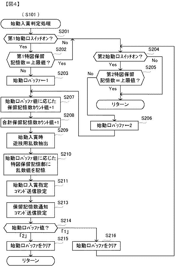 2018186876-遊技機 図000006