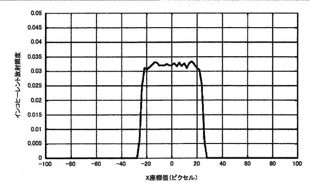 2018189958-光学系装置、両凸レンズ 図000006