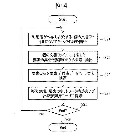 2018190350-翻訳支援システムおよび翻訳支援方法 図000006