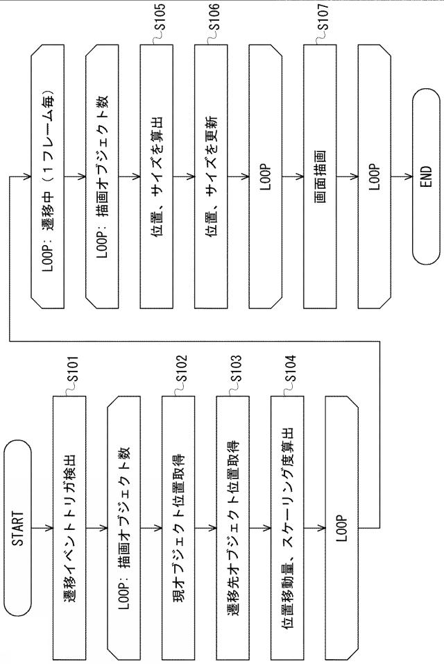 2018200424-画像処理装置、及び、画像処理方法 図000006