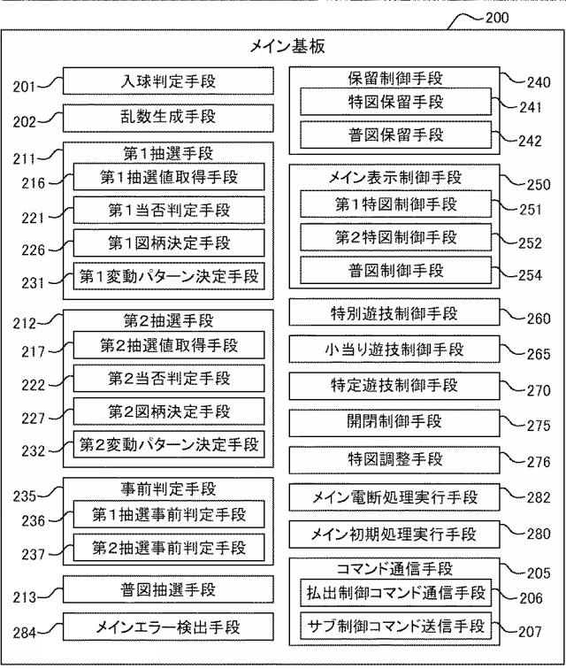 2018201810-弾球遊技機 図000006