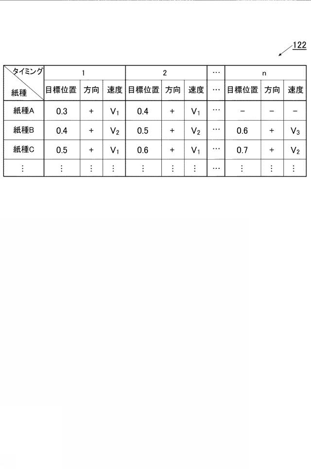 2018205392-画像形成装置及び制御方法 図000006
