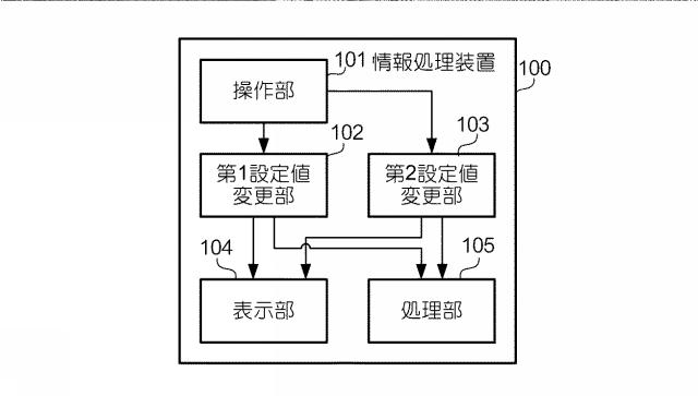 2018205793-情報処理装置及び画像形成装置 図000006