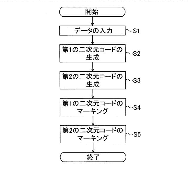 2018205834-二次元コードのマーキング装置、及び二次元コードのマーキング方法 図000006