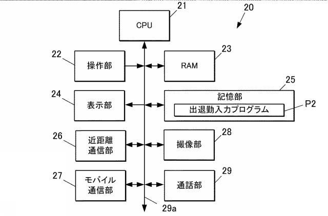 2018206097-勤怠管理システム及び勤怠管理方法 図000006