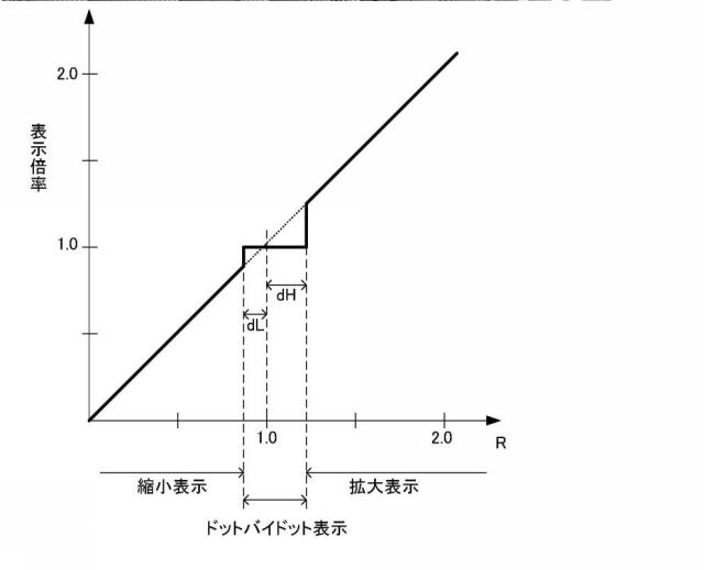 2019003086-画像処理装置およびコンピュータプログラム 図000006