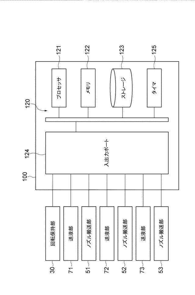 2019003982-現像処理装置、現像処理方法及び記憶媒体 図000006