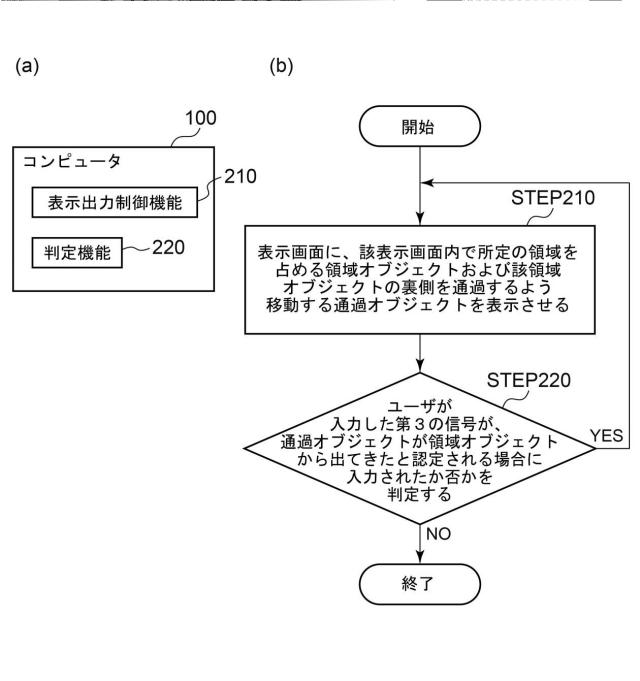 2019008268-コンピュータプログラム、サーバ装置、タブレット型電子機器およびテレビジョン装置接続用電子機器 図000006