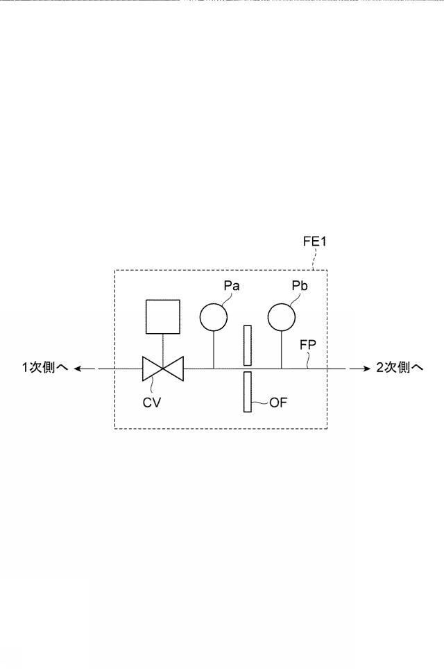 2019009250-ガス供給系を検査する方法 図000006