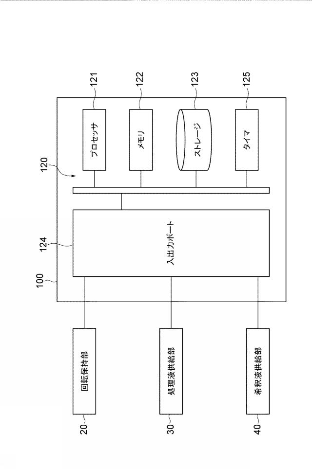 2019009334-塗布処理方法、塗布処理装置及び記憶媒体 図000006