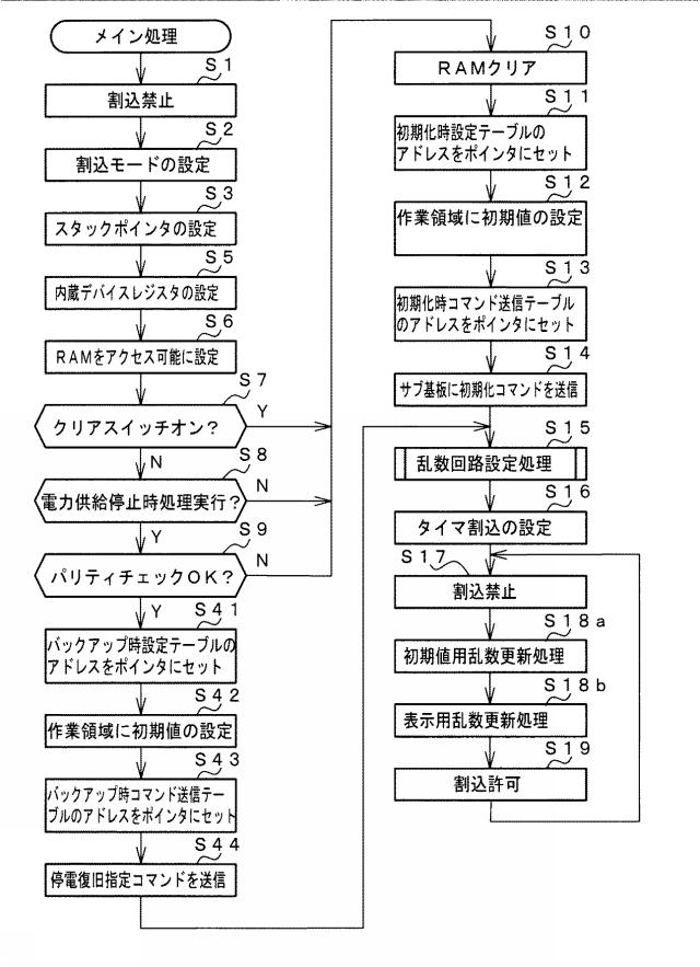 2019013411-遊技機 図000006