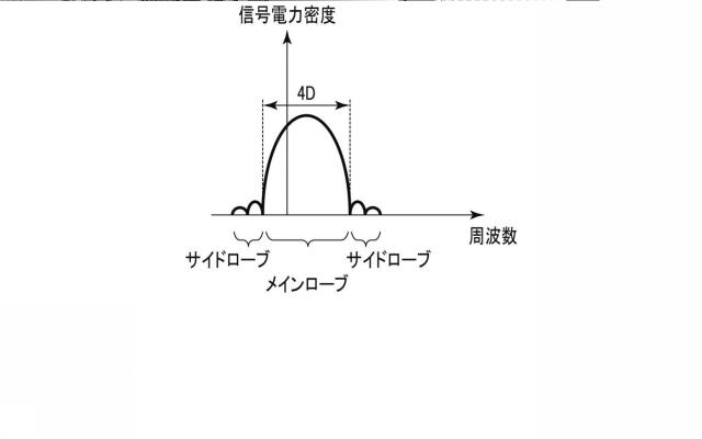 2019047440-送信器及び受信器 図000006