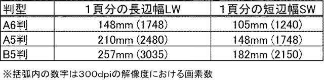 2019050466-画像読取装置、及び画像読取プログラム 図000006