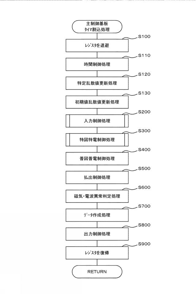 2019054996-遊技機 図000006