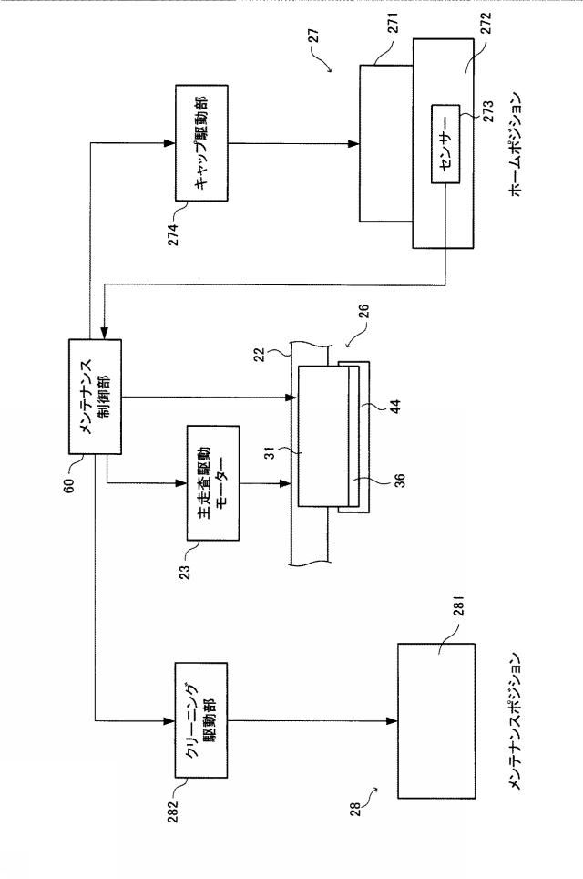 2019059092-インクジェットヘッドの保護機構 図000006