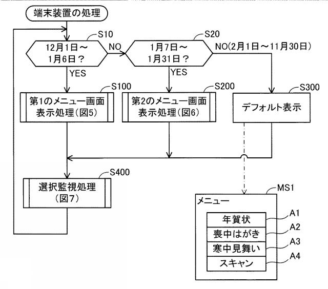 2019061371-端末装置のためのコンピュータプログラム 図000006