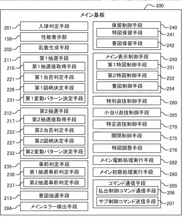 2019083896-弾球遊技機 図000006