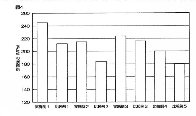 2019093700-樹脂成形体の製造方法 図000006