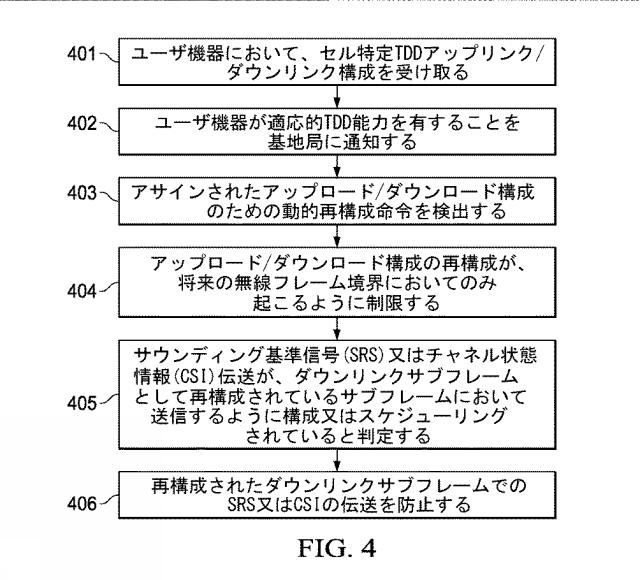 2019126078-時分割複信ワイヤレス通信システム 図000006