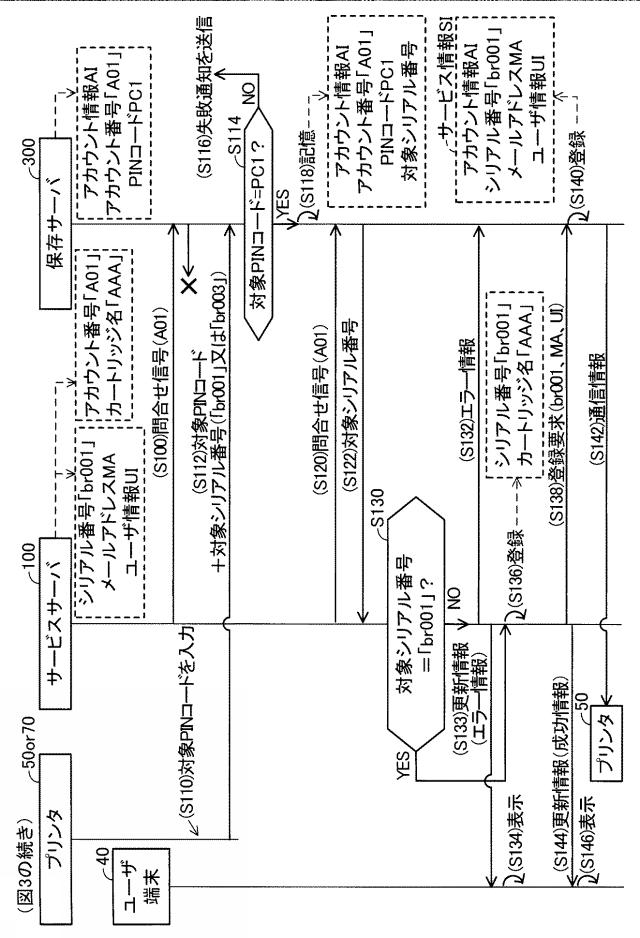 2019133411-サーバシステム 図000006