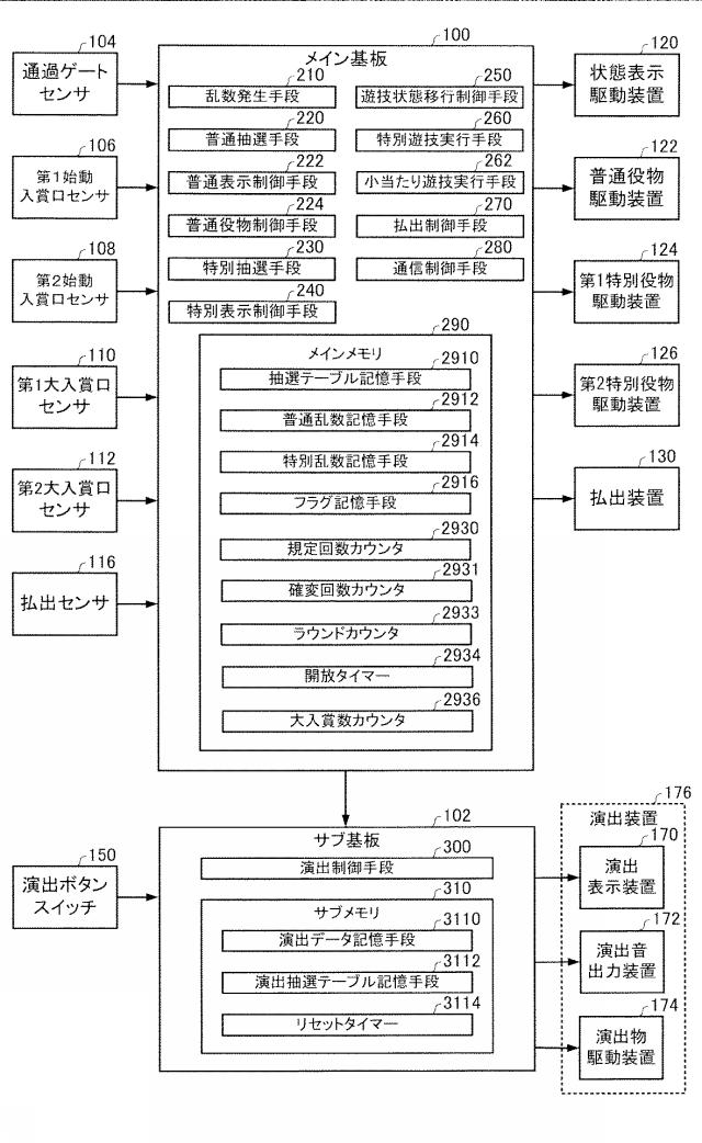 2019195420-遊技機 図000006