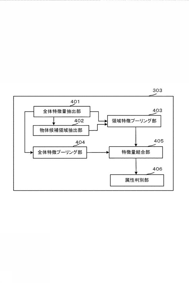 2019215647-情報処理装置、その制御方法及びプログラム。 図000006