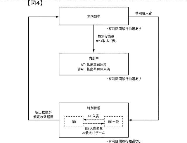 2019216808-スロットマシン 図000006