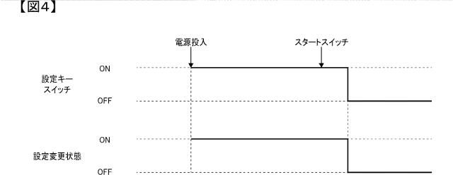 2019216811-遊技機 図000006