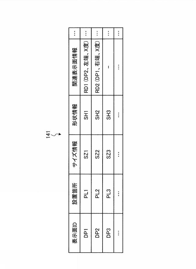 2019219514-表示制御装置、表示制御方法、及び表示制御プログラム 図000006