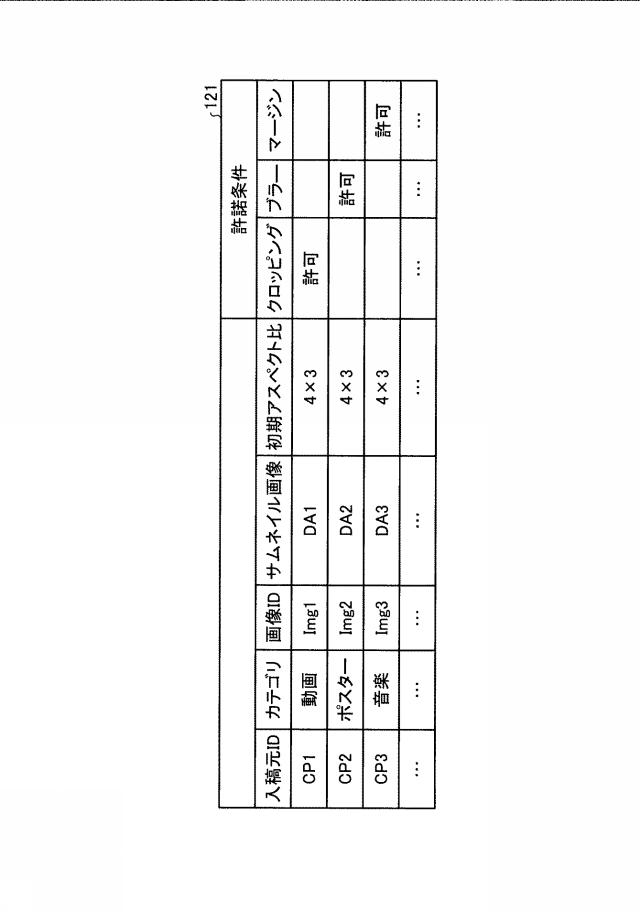 2019219968-画像加工装置、画像加工方法および画像加工プログラム 図000006