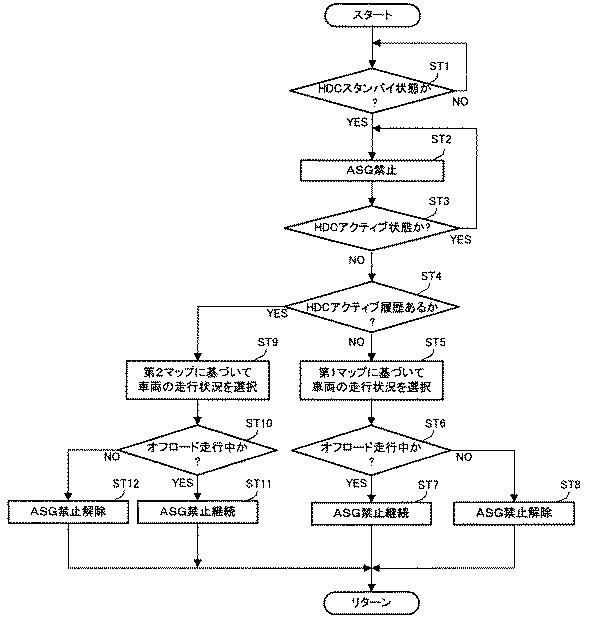 2020012434-車両制御装置 図000006