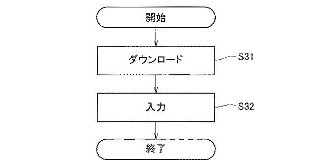 2020013281-帳票情報処理装置、帳票情報構造化処理方法及び帳票情報構造化処理プログラム 図000006