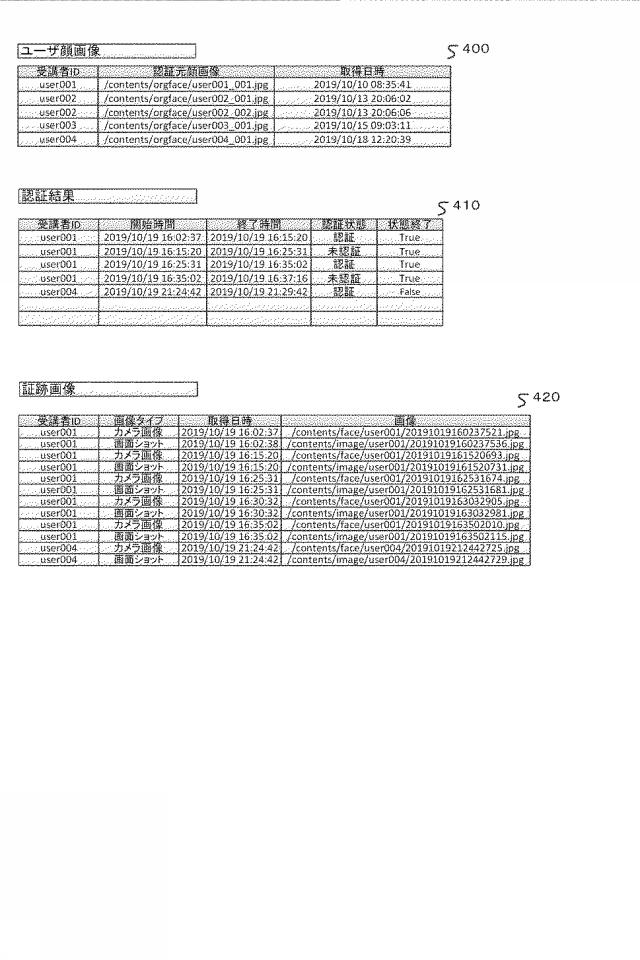 2020021238-情報処理装置、処理方法、プログラム 図000006