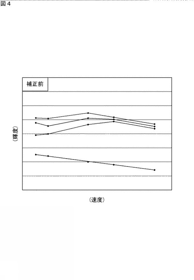 2020030113-油膜厚さの測定方法 図000006