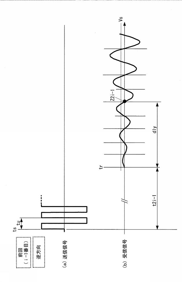 2020038144-超音波流量計および超音波流量計におけるゼロクロス時刻の確定方法 図000006