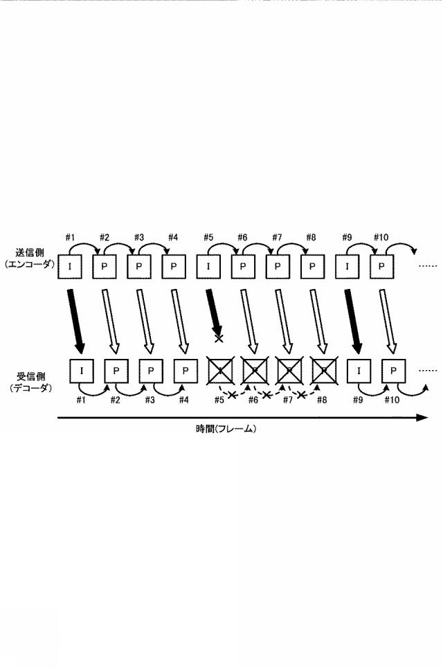 2020057833-無線通信システムにおける基地局装置、移動局装置 図000006