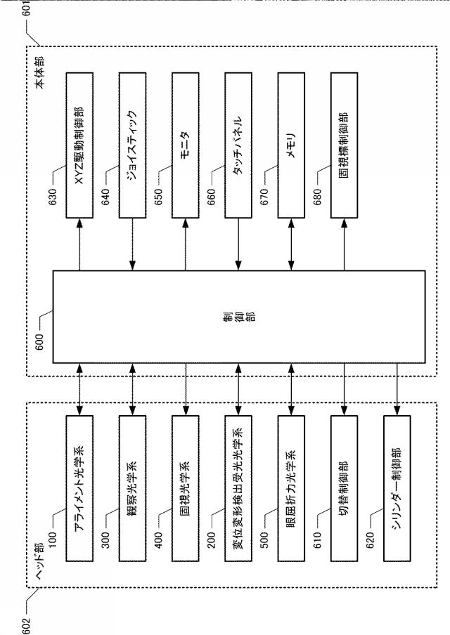 2020058582-眼科装置 図000006