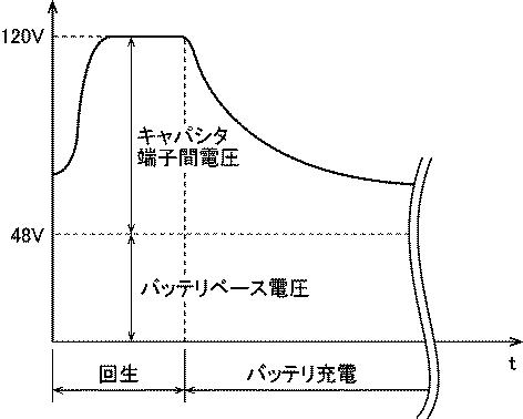 2020063008-車両駆動装置 図000006