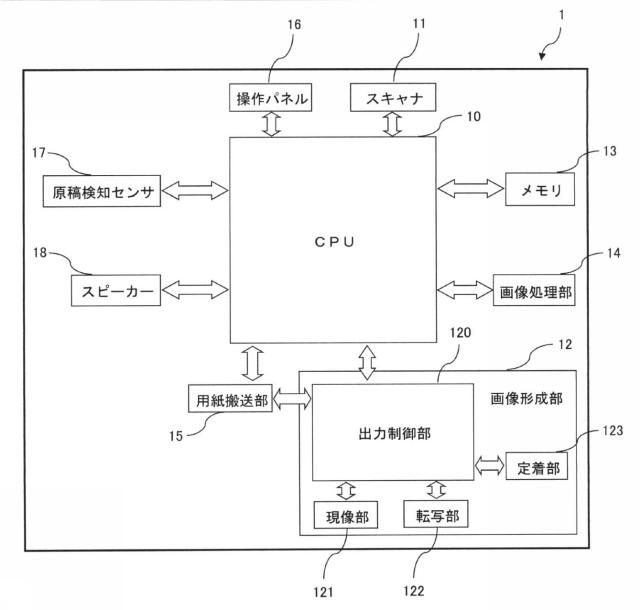 2020065205-画像形成システム 図000006