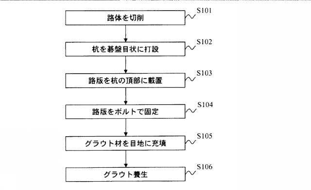 2020076307-道路の構造及び道路施工方法 図000006