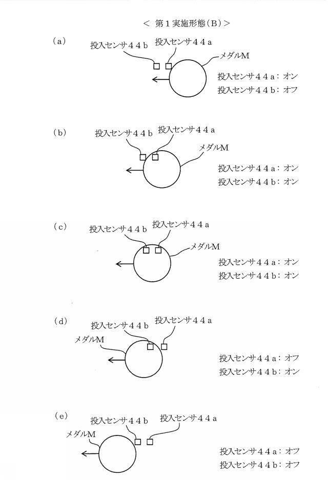 2020081564-遊技機 図000006