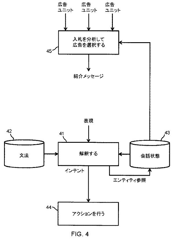 2020091907-インタラクティブなエクスペリエンスに適合させた自然言語文法 図000006