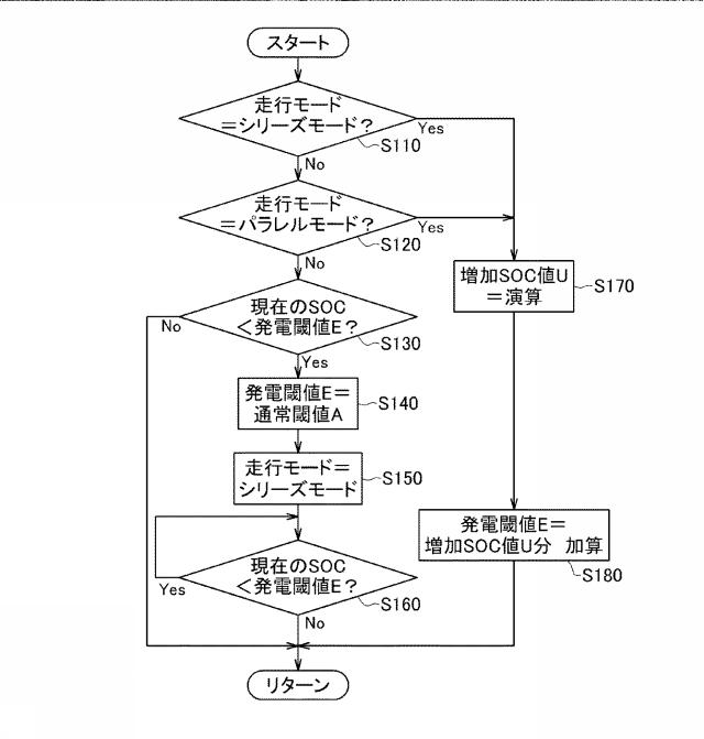 2020117144-車両の発電制御装置 図000006