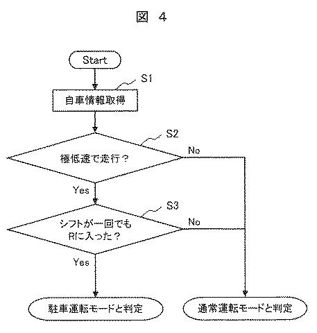 2020117180-操舵制御装置、および、操舵制御方法 図000006